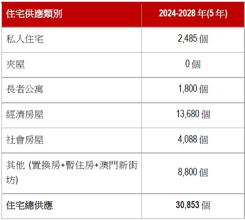 231713841988329623.jpg 螢幕擷取畫面 2024-04-23 105141.jpg